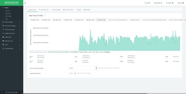 Monitor Network Traffic